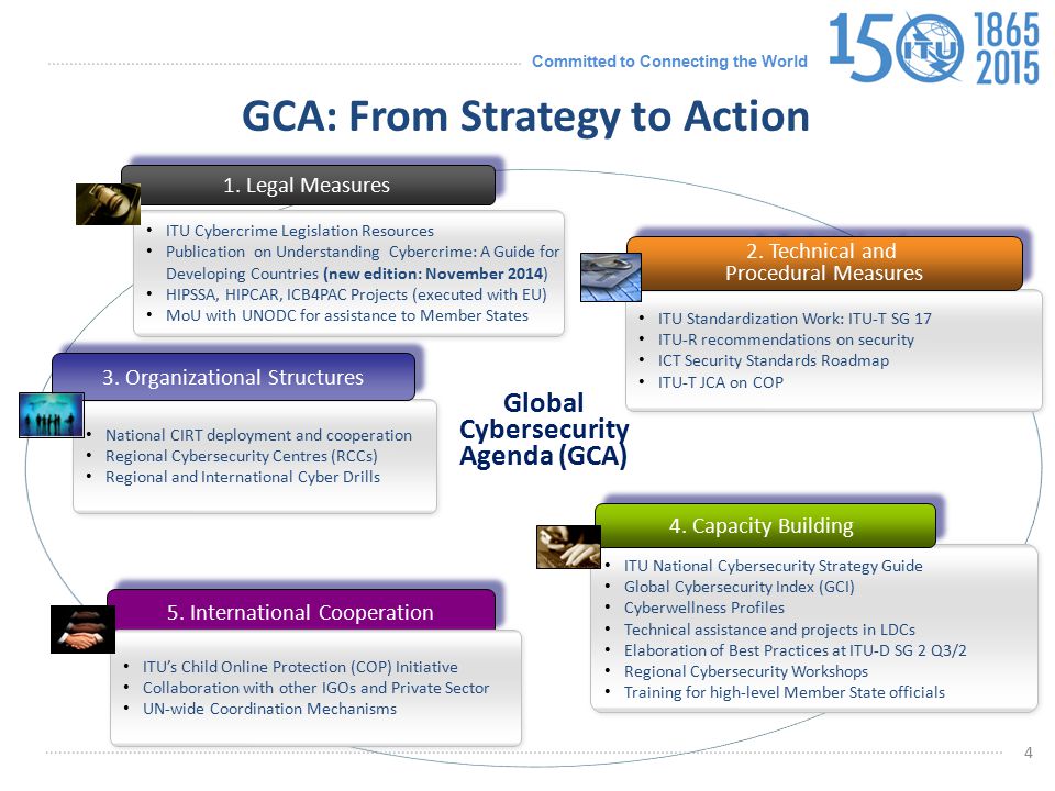 GCA: From Strategy to Action Global Cybersecurity Agenda (GCA)