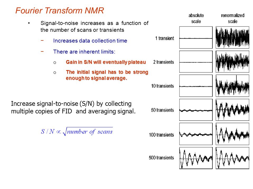 Fourier Transform NMR Signal-to-noise increases as a function of the number of scans or transients.