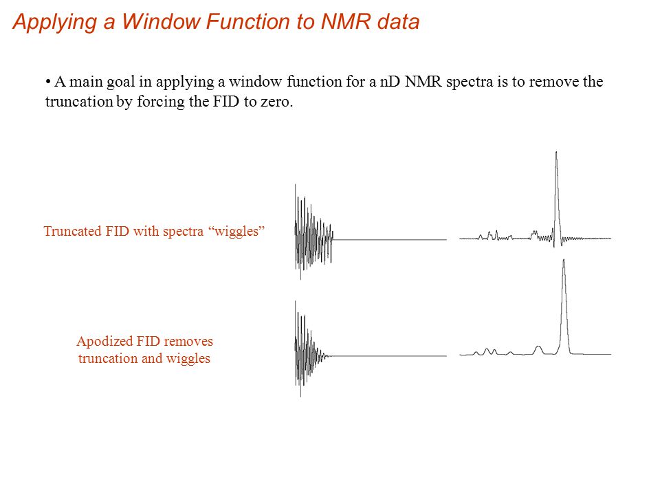 Applying a Window Function to NMR data