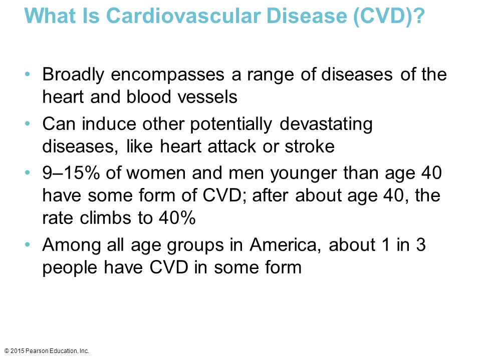 What Is Cardiovascular Disease (CVD)