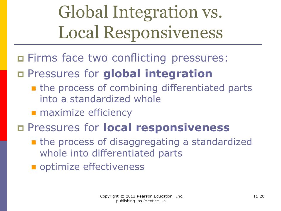 Global Integration vs. Local Responsiveness