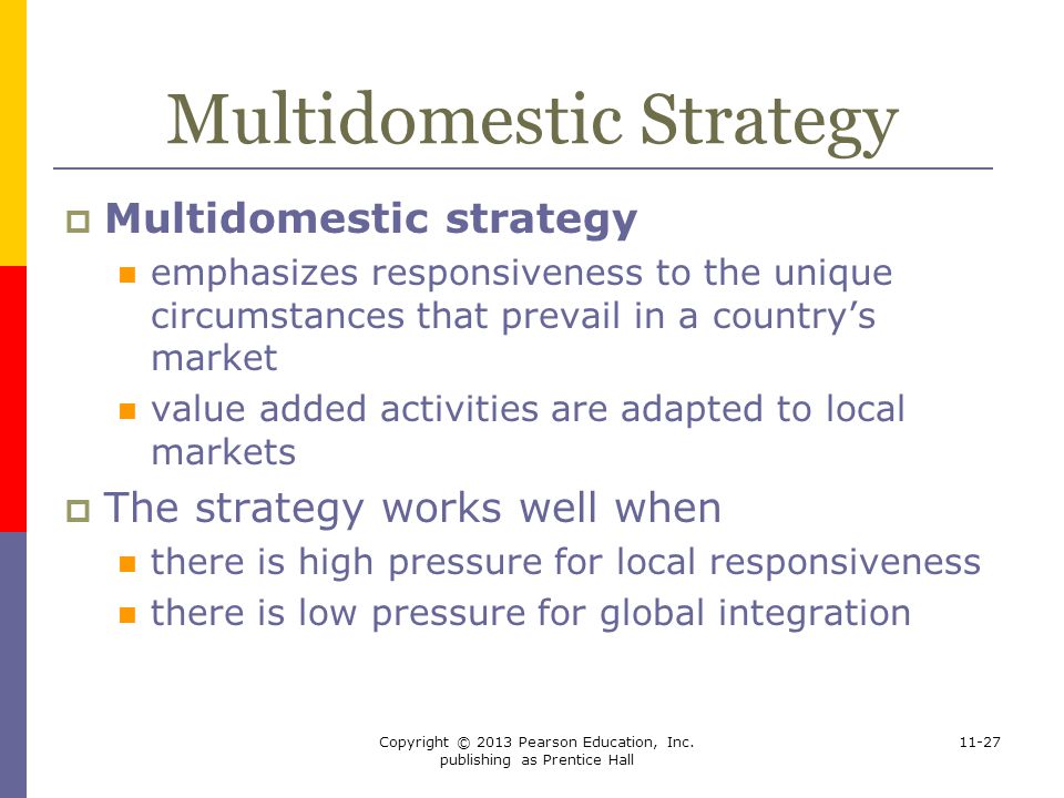 Multidomestic Strategy