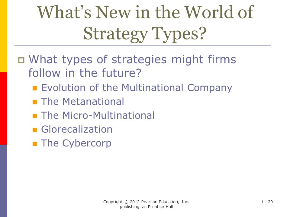 What’s New in the World of Strategy Types