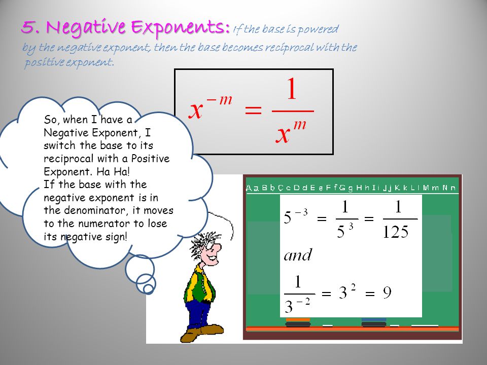 5. Negative Exponents: If the base is powered