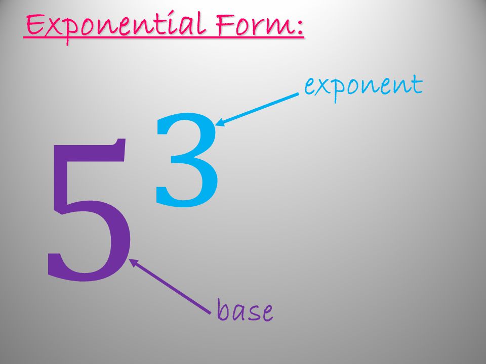 Exponential Form: exponent 5 3 base