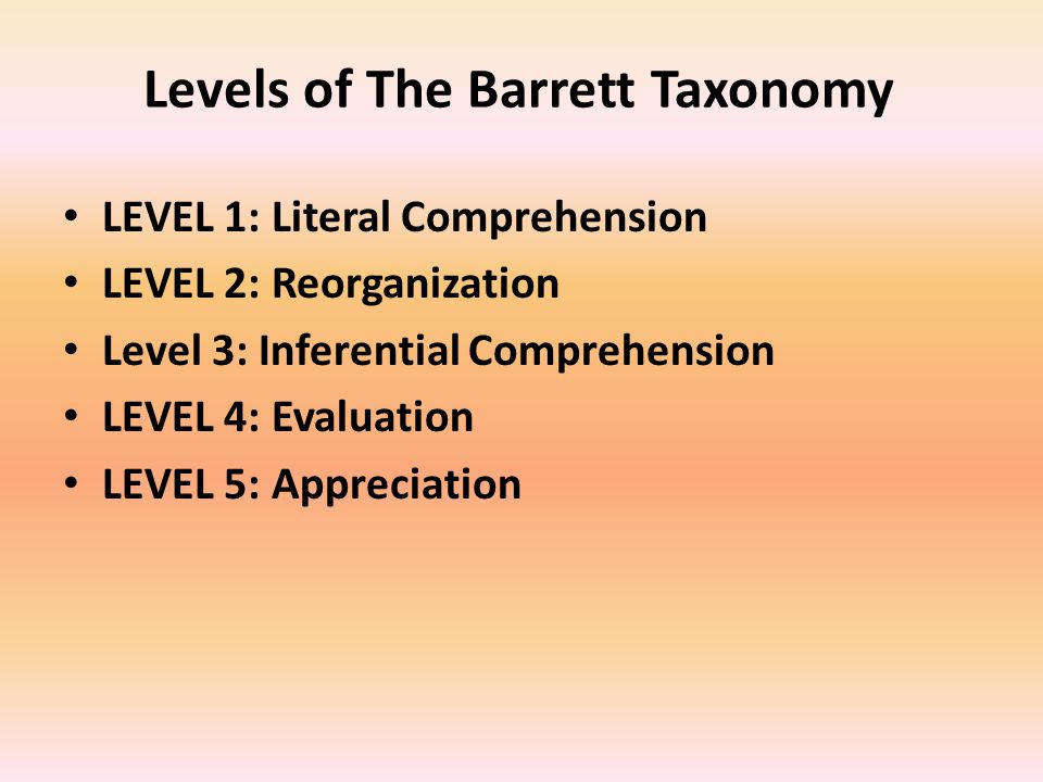 Levels of The Barrett Taxonomy