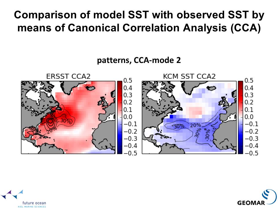 Comparison of model SST with observed SST by means of Canonical Correlation Analysis (CCA)