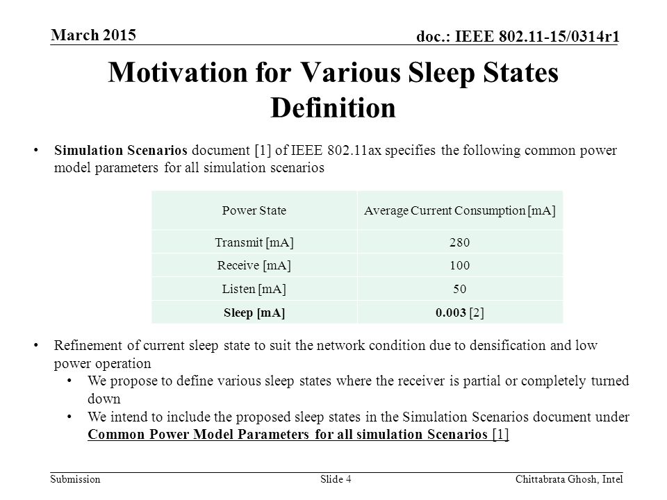 Motivation for Various Sleep States Definition
