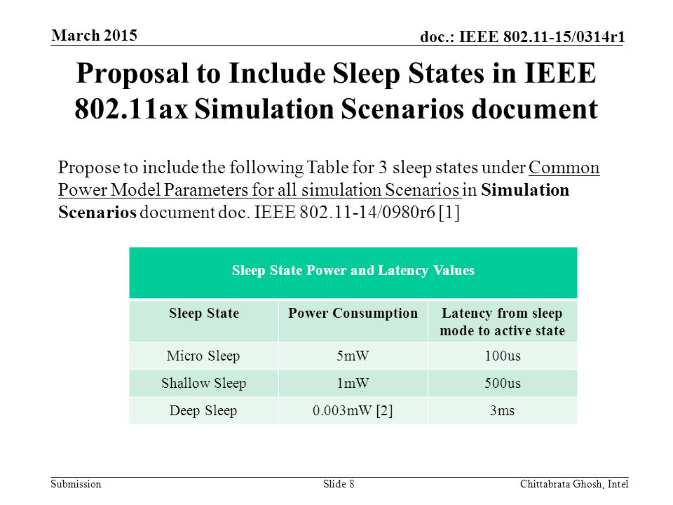 March 2015 Proposal to Include Sleep States in IEEE ax Simulation Scenarios document.