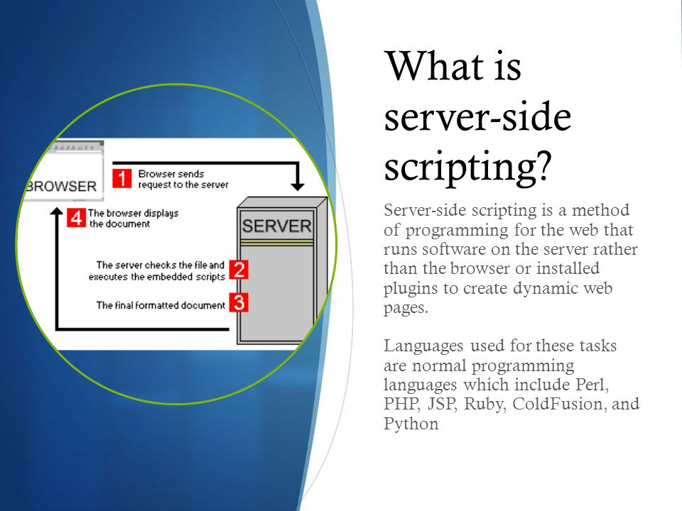 What is server-side scripting