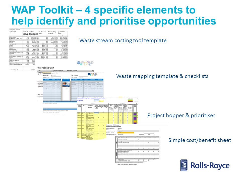 WAP Toolkit – 4 specific elements to help identify and prioritise opportunities