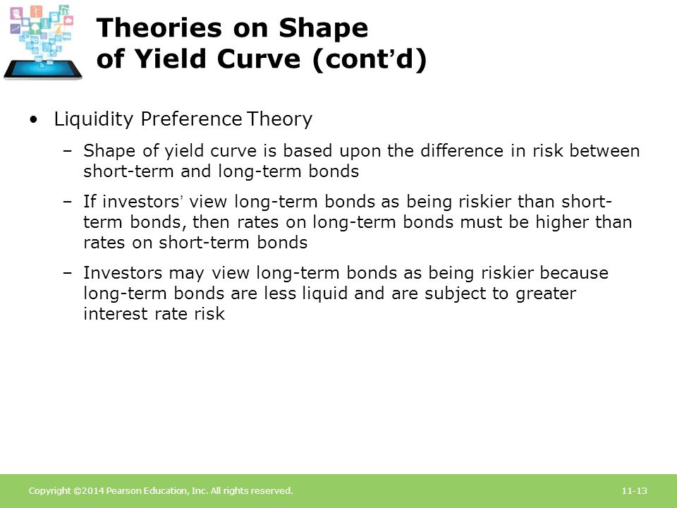 Theories on Shape of Yield Curve (cont’d)