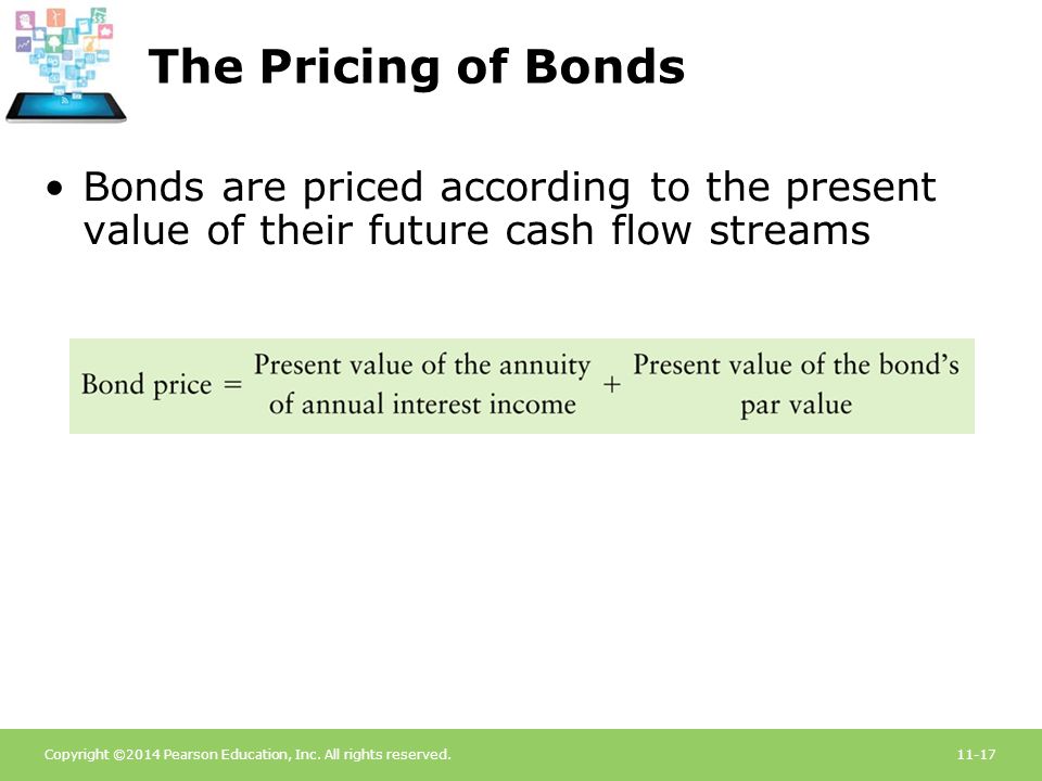 The Pricing of Bonds Bonds are priced according to the present value of their future cash flow streams.
