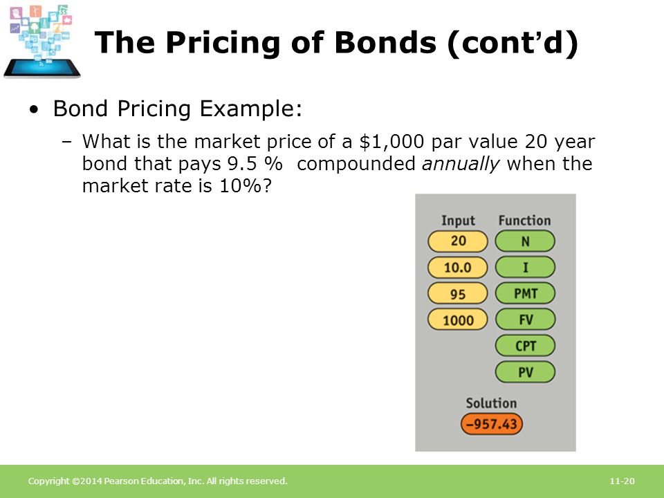 The Pricing of Bonds (cont’d)