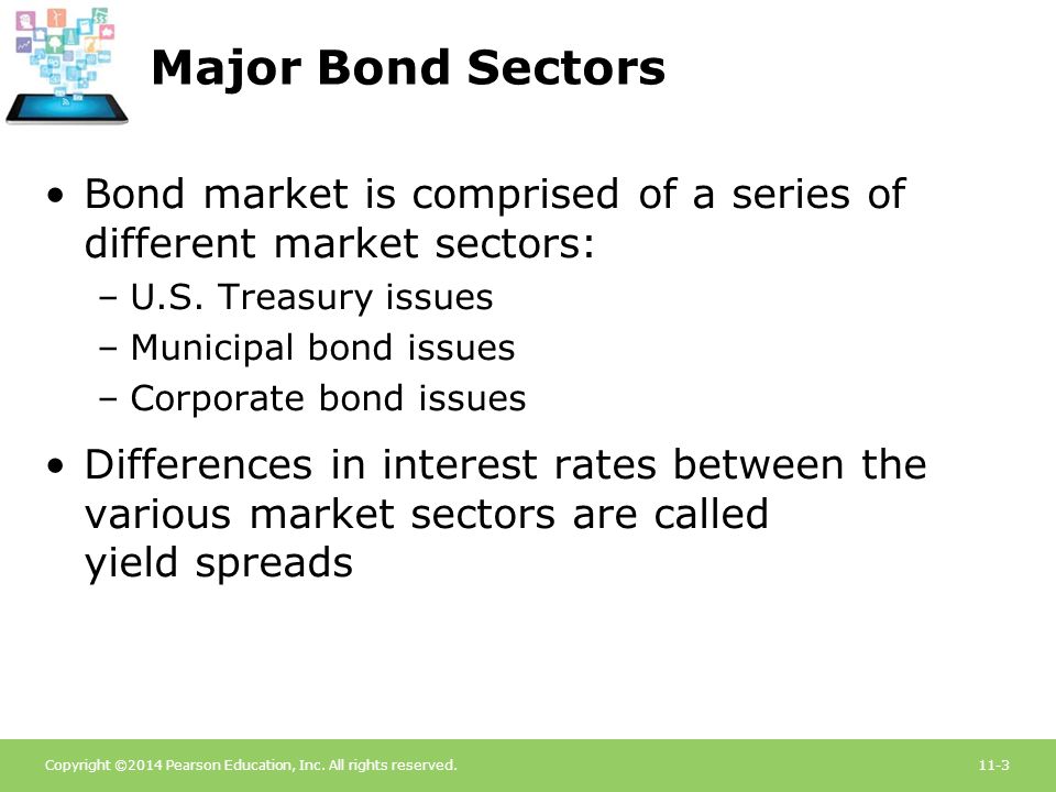 Major Bond Sectors Bond market is comprised of a series of different market sectors: U.S. Treasury issues.