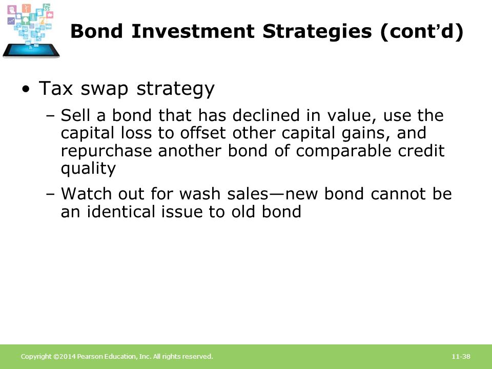 Bond Investment Strategies (cont’d)