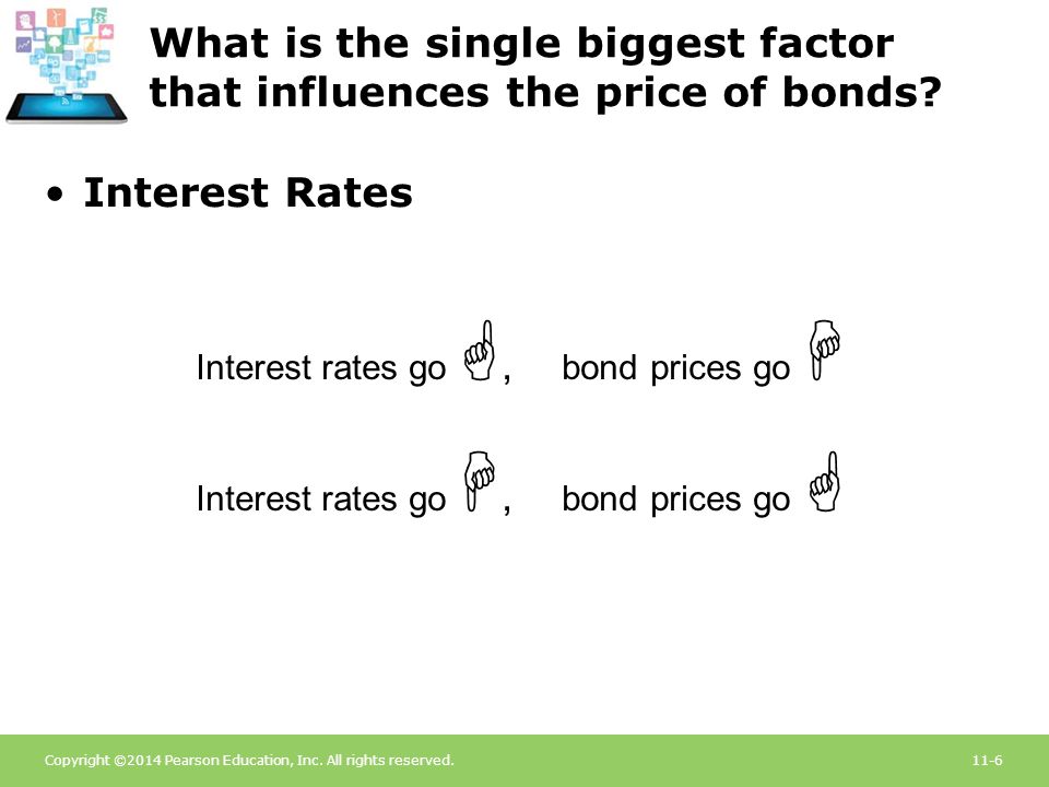 What is the single biggest factor that influences the price of bonds