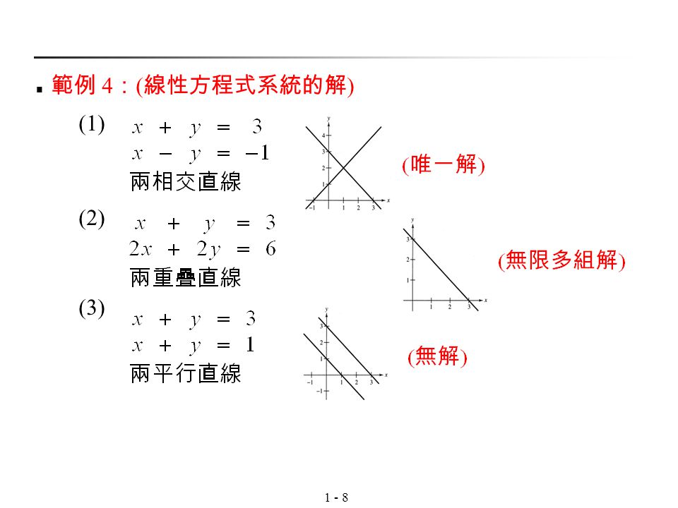 範例 4：(線性方程式系統的解) (1) (2) (3)