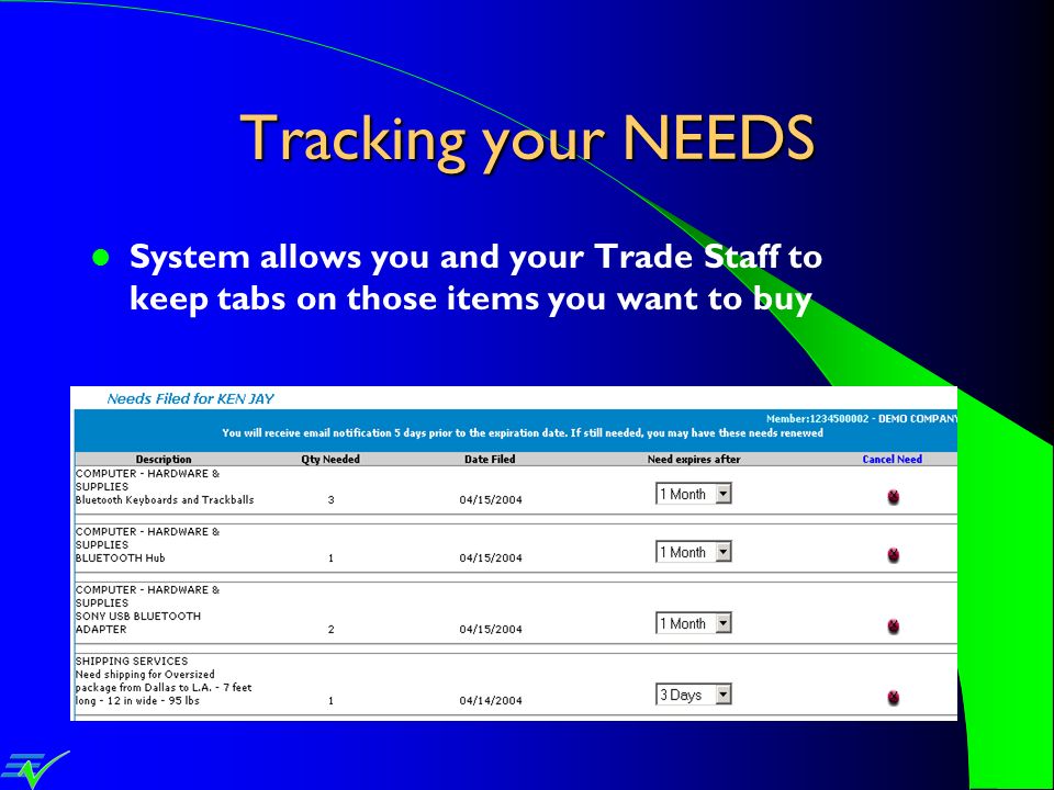 Tracking your NEEDS System allows you and your Trade Staff to keep tabs on those items you want to buy.