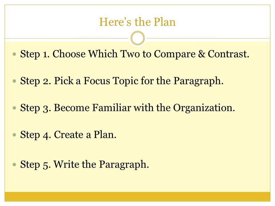 Here’s the Plan Step 1. Choose Which Two to Compare & Contrast.