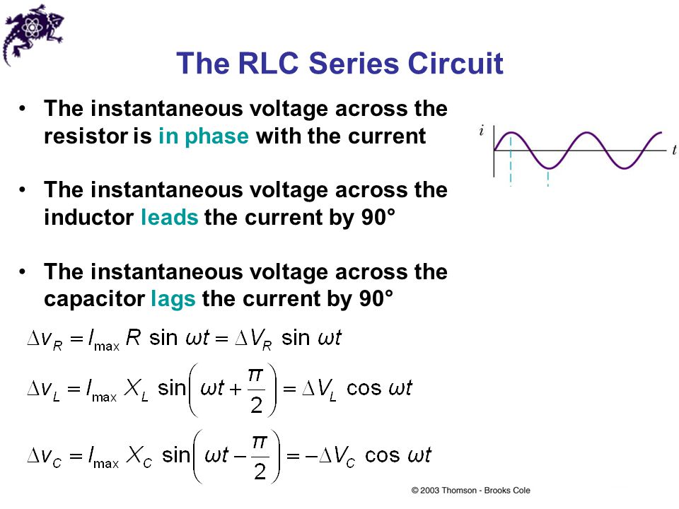 The RLC Series Circuit The instantaneous voltage across the resistor is in phase with the current.
