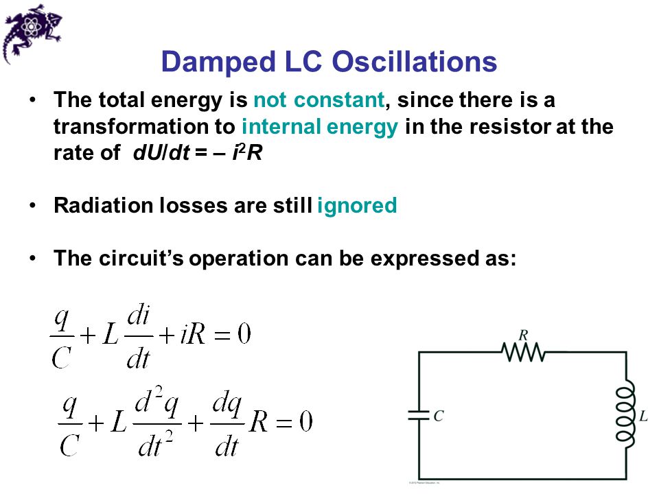 Damped LC Oscillations