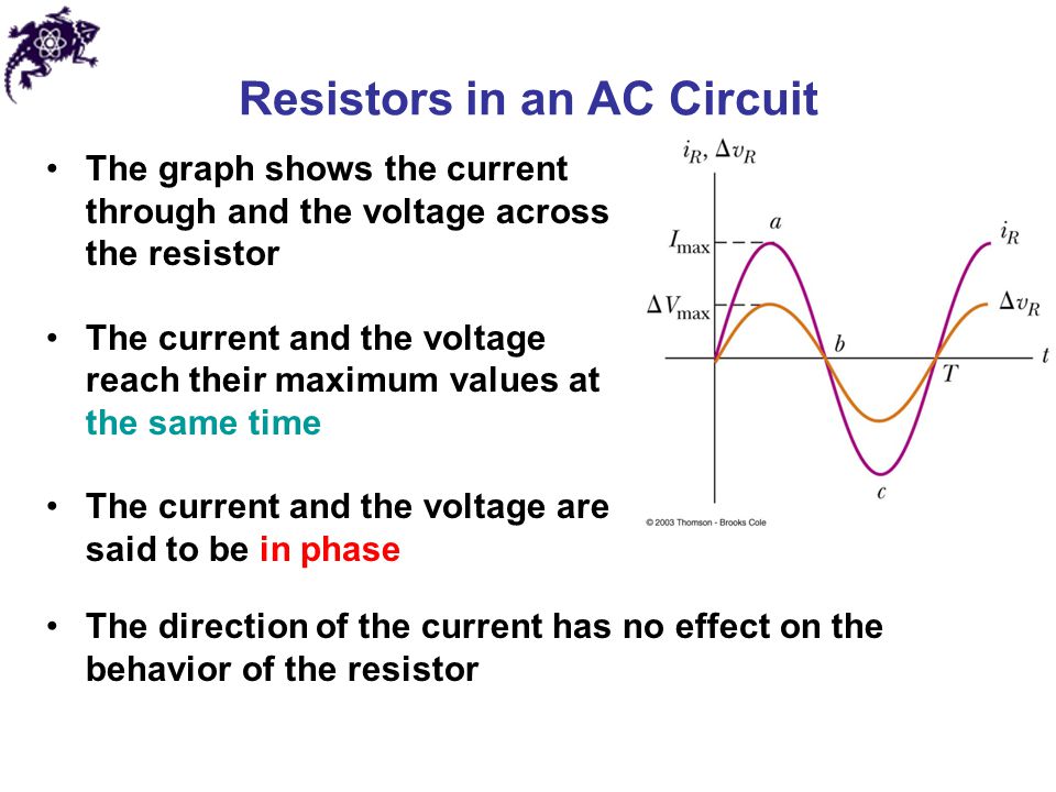 Resistors in an AC Circuit