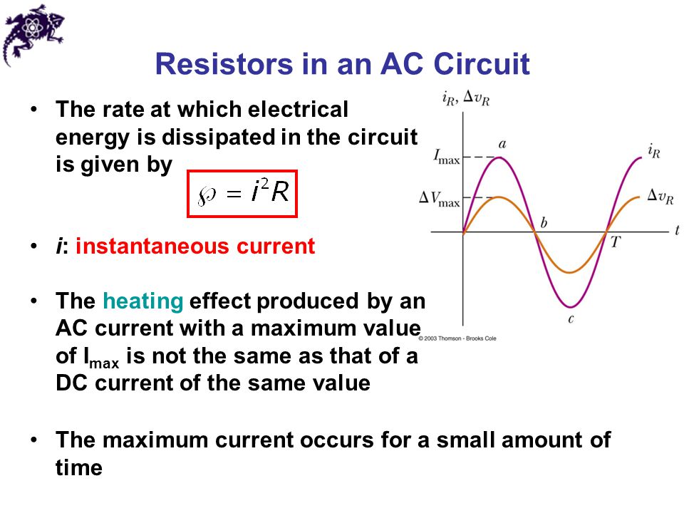 Resistors in an AC Circuit