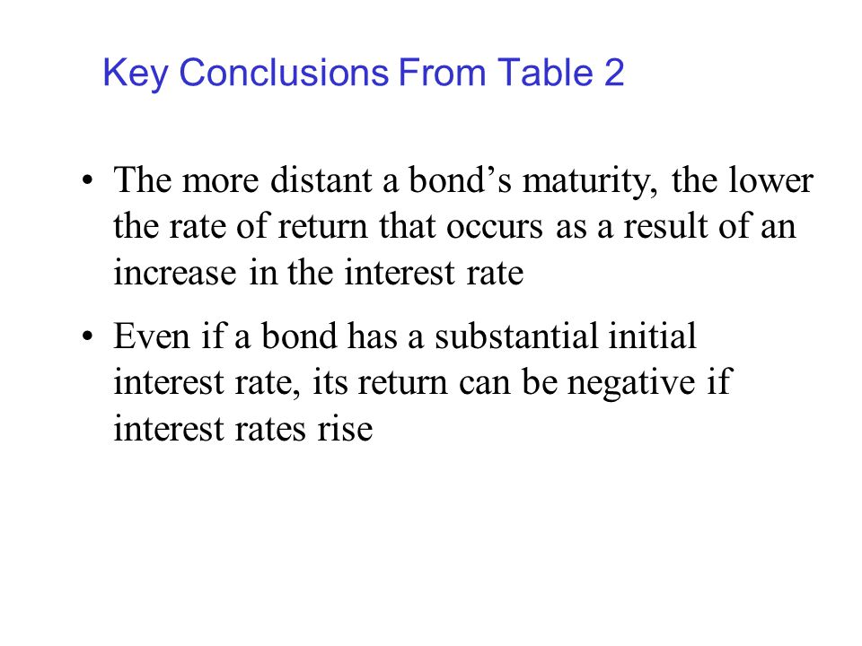 Key Conclusions From Table 2