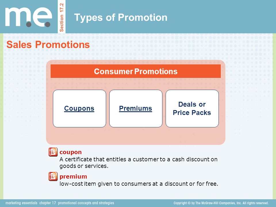 Types of Promotion Sales Promotions Consumer Promotions Coupons