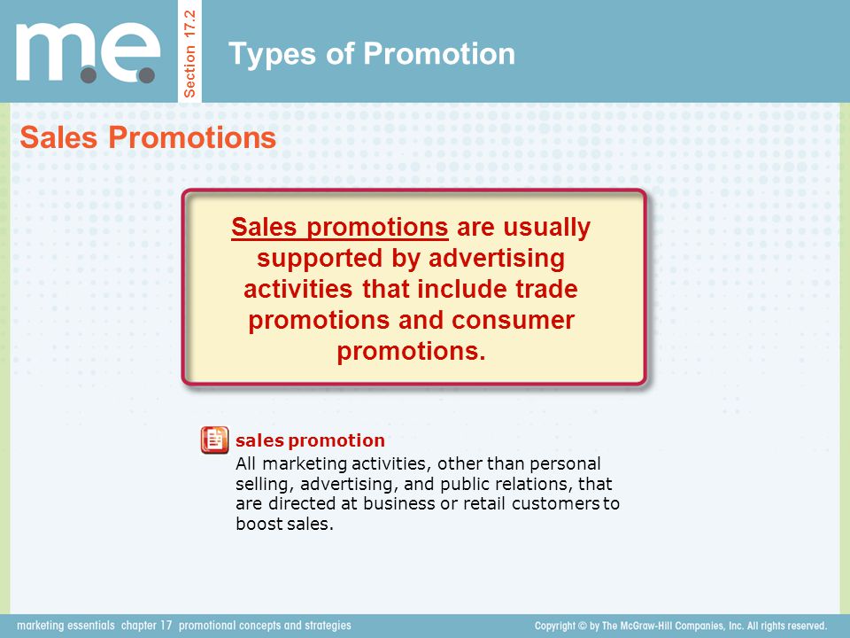 Types of Promotion Sales Promotions