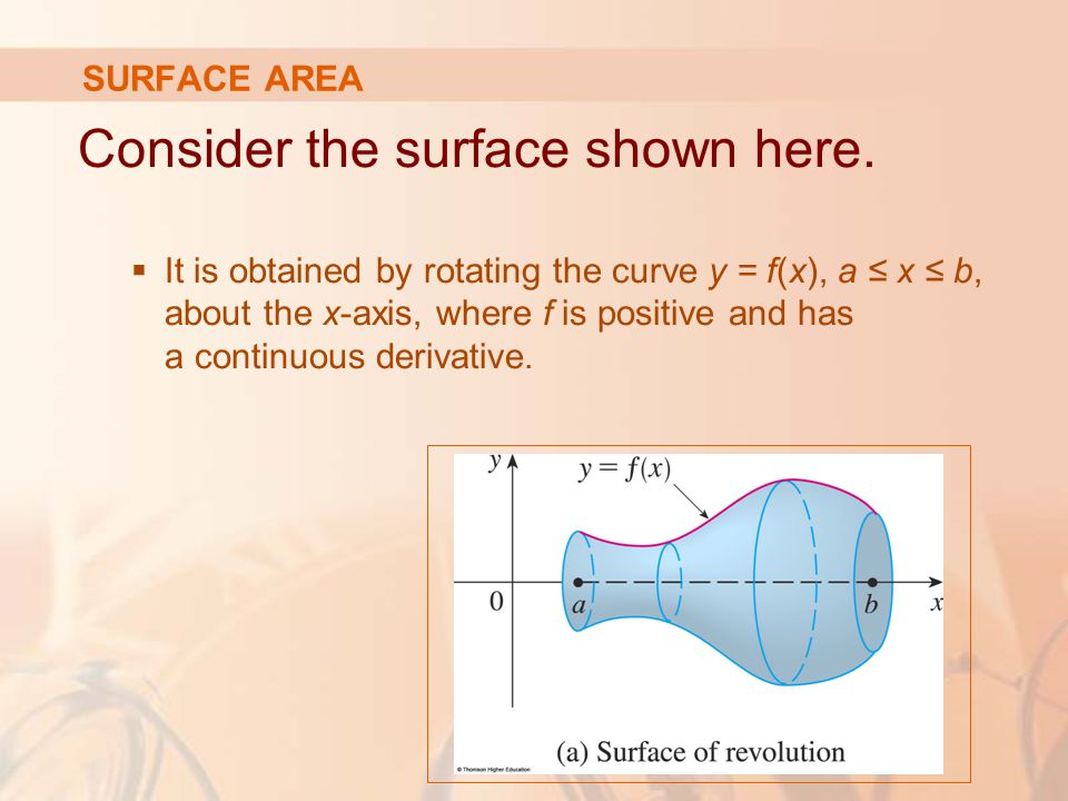 Consider the surface shown here.
