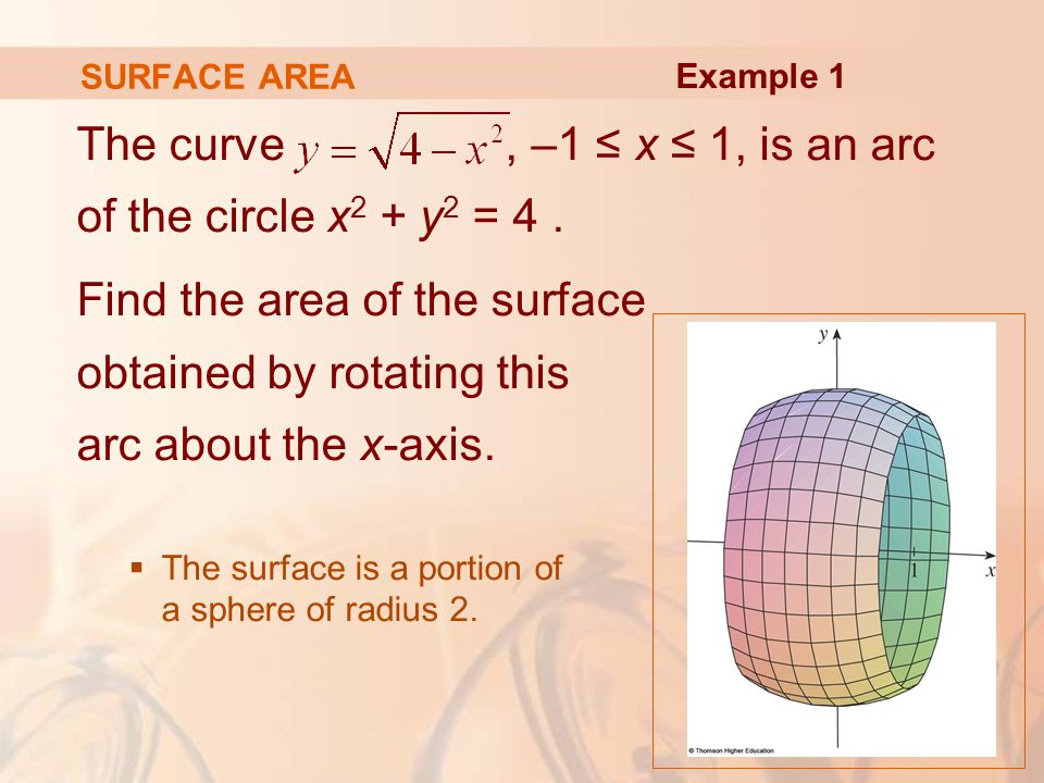 The curve , –1 ≤ x ≤ 1, is an arc of the circle x2 + y2 = 4 .