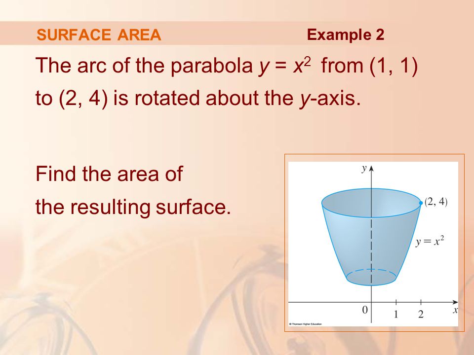 Find the area of the resulting surface.