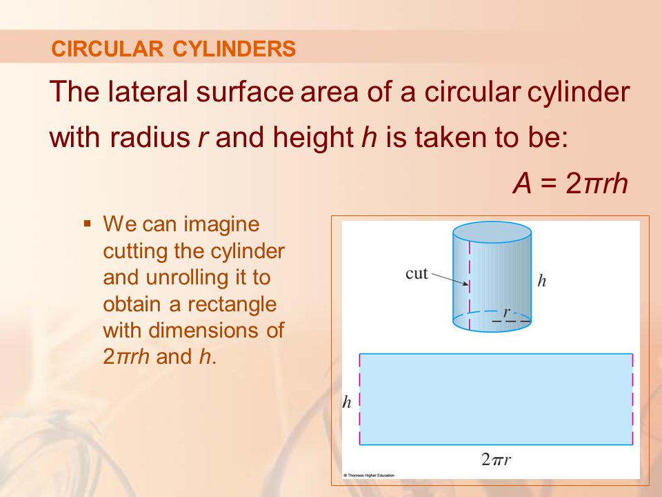 CIRCULAR CYLINDERS The lateral surface area of a circular cylinder with radius r and height h is taken to be: A = 2πrh.