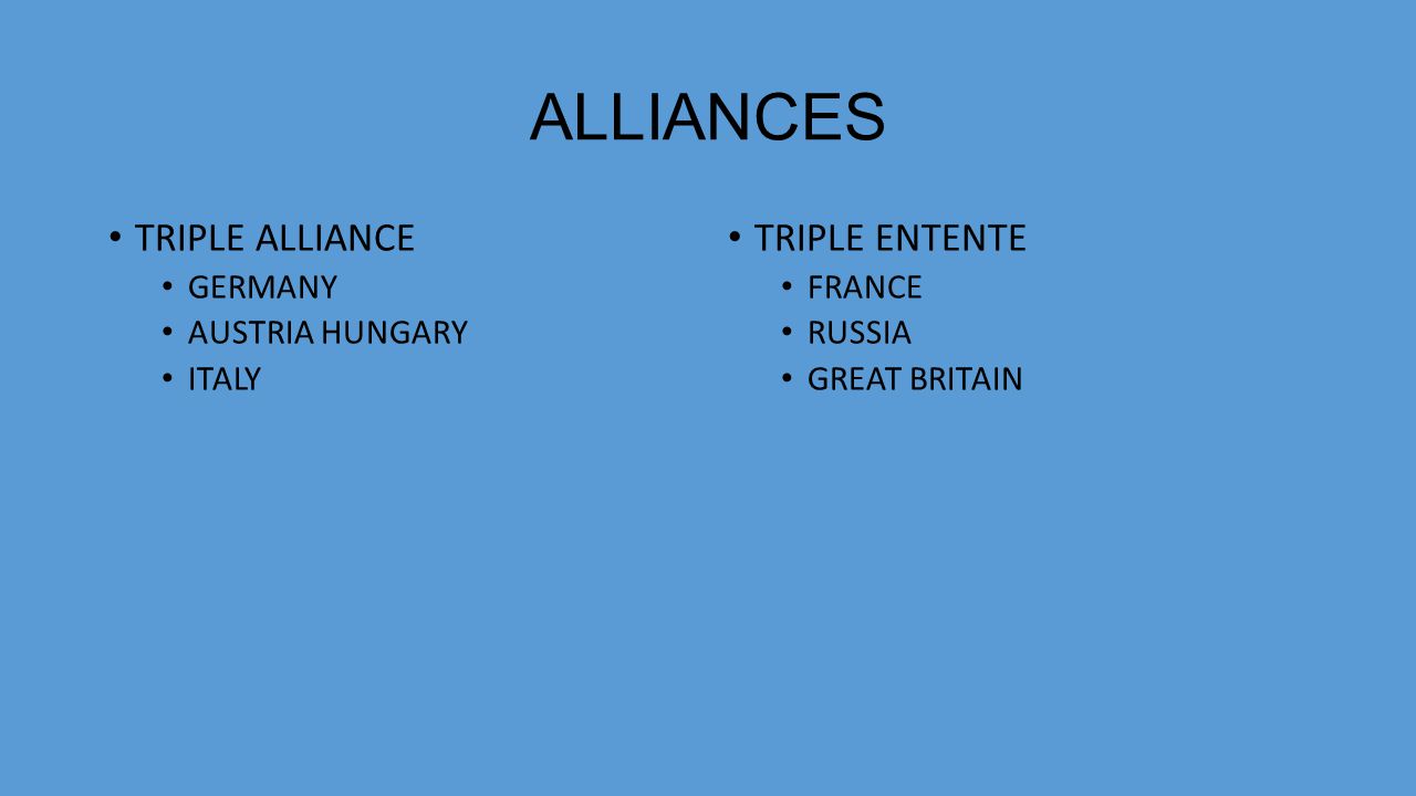 ALLIANCES TRIPLE ALLIANCE TRIPLE ENTENTE GERMANY AUSTRIA HUNGARY ITALY