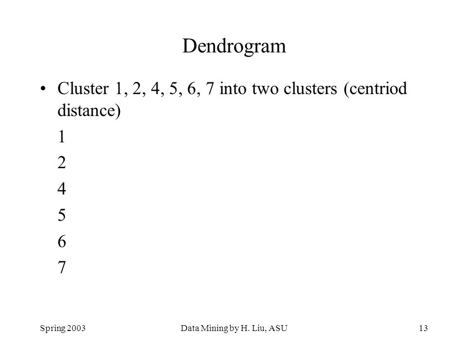 Dendrogram Cluster 1, 2, 4, 5, 6, 7 into two clusters (centriod distance) Spring