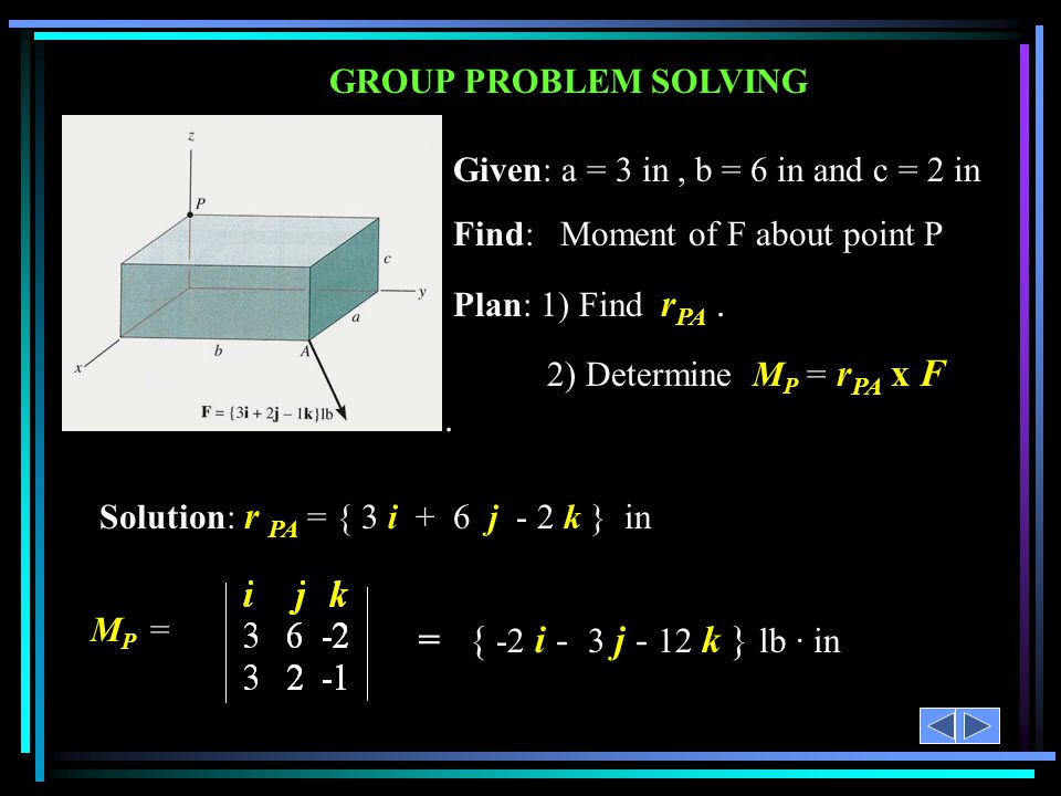 2) Determine MP = rPA x F . = { -2 i - 3 j - 12 k } lb · in
