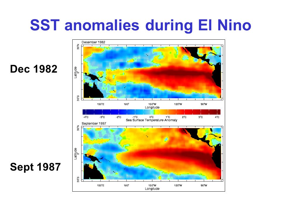 SST anomalies during El Nino