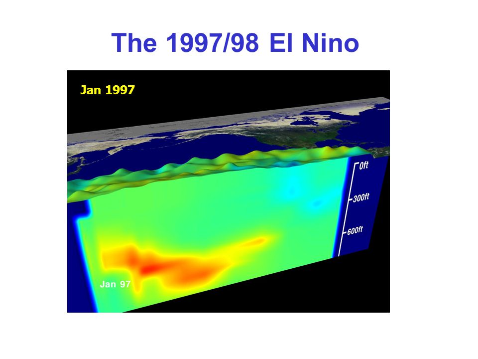 The 1997/98 El Nino Jan 1997 Mar 1998