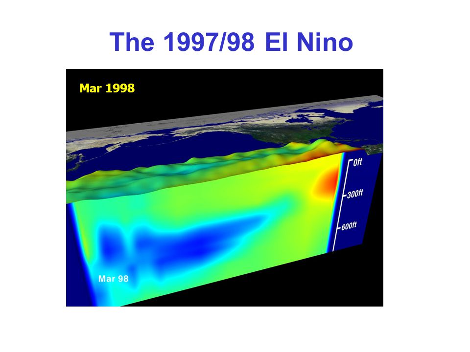 The 1997/98 El Nino Mar 1998