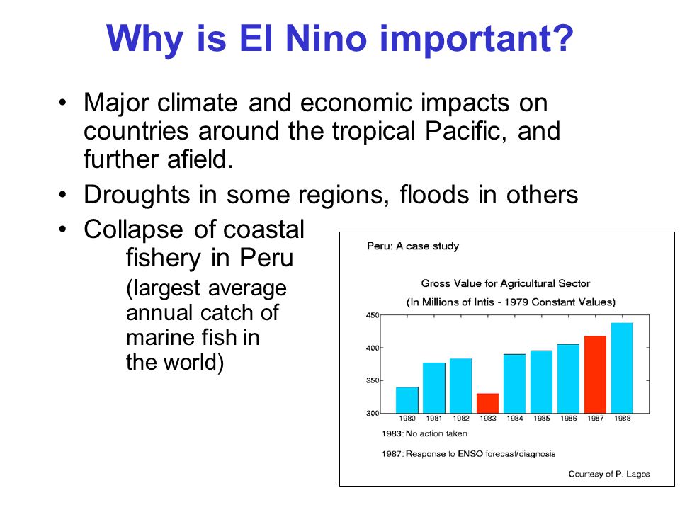 Why is El Nino important
