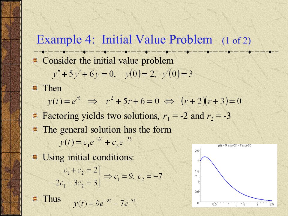 Example 4: Initial Value Problem (1 of 2)