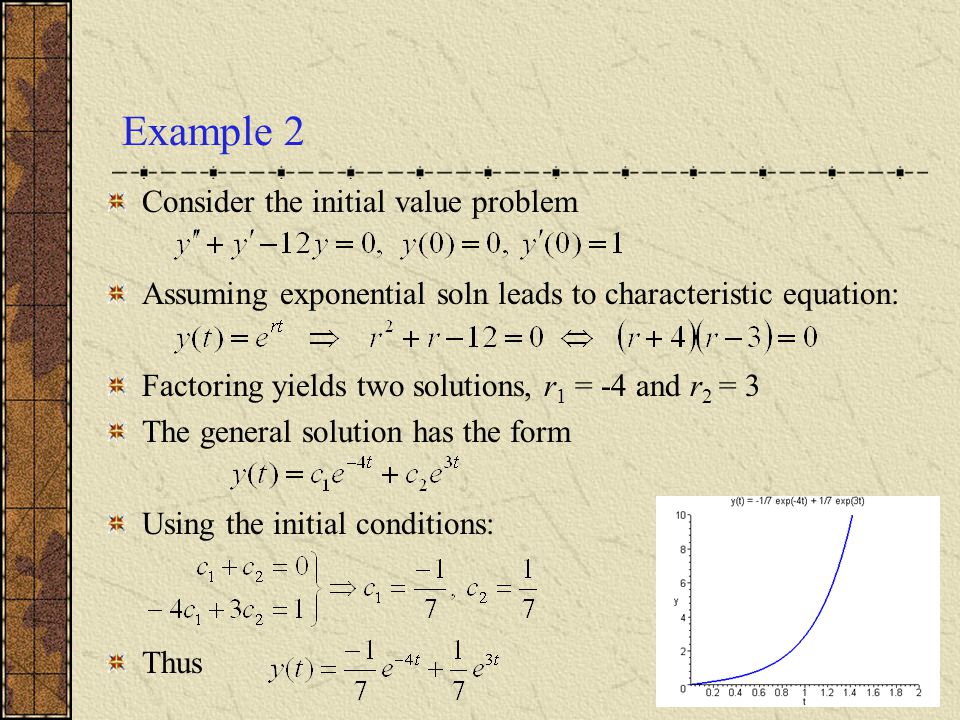 Example 2 Consider the initial value problem