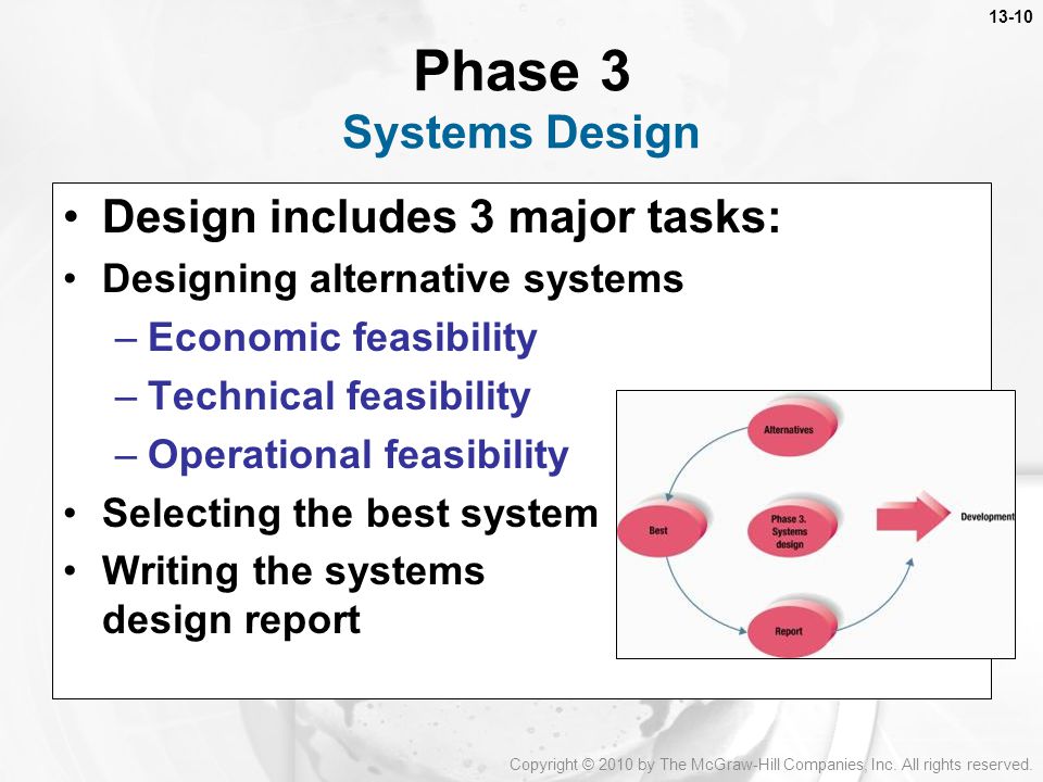 Phase 3 Systems Design Design includes 3 major tasks: