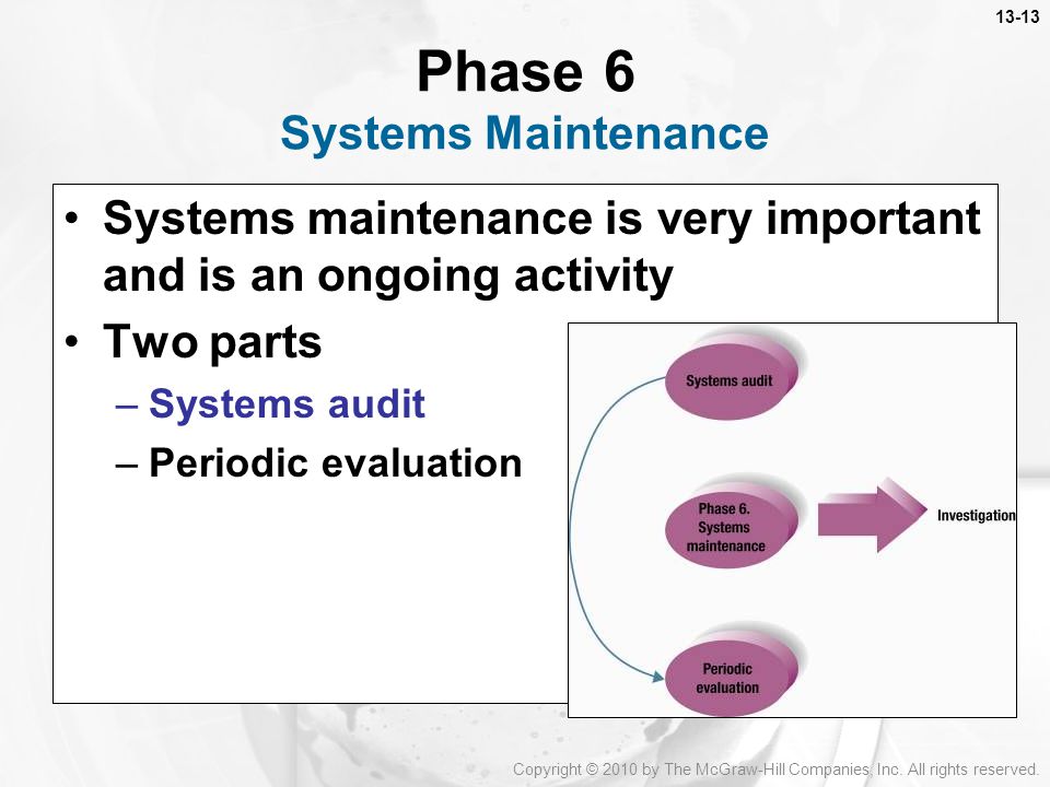 Phase 6 Systems Maintenance