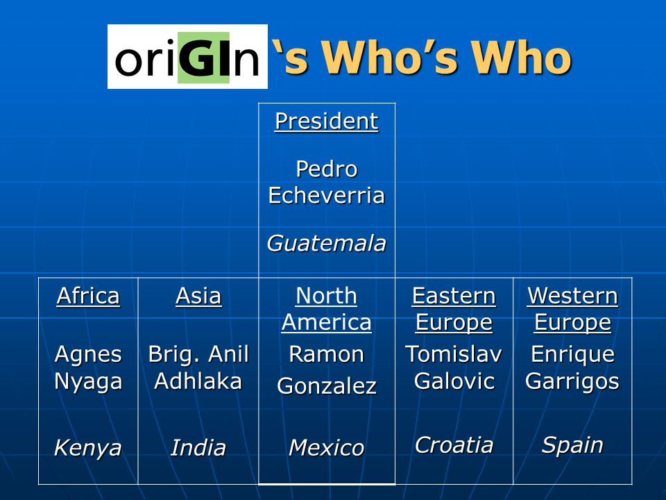 ‘s Who’s Who President Pedro Echeverria Guatemala Africa Agnes Nyaga