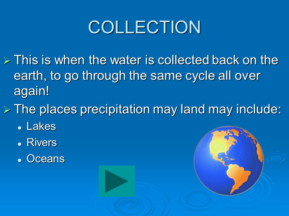 COLLECTION This is when the water is collected back on the earth, to go through the same cycle all over again!