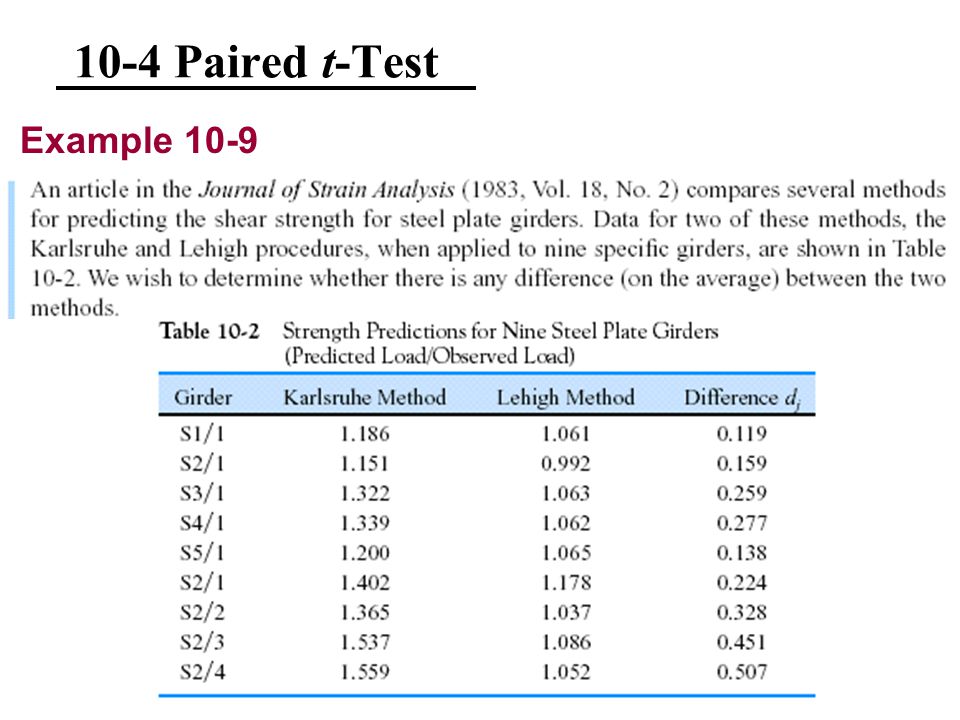 10-4 Paired t-Test Example 10-9