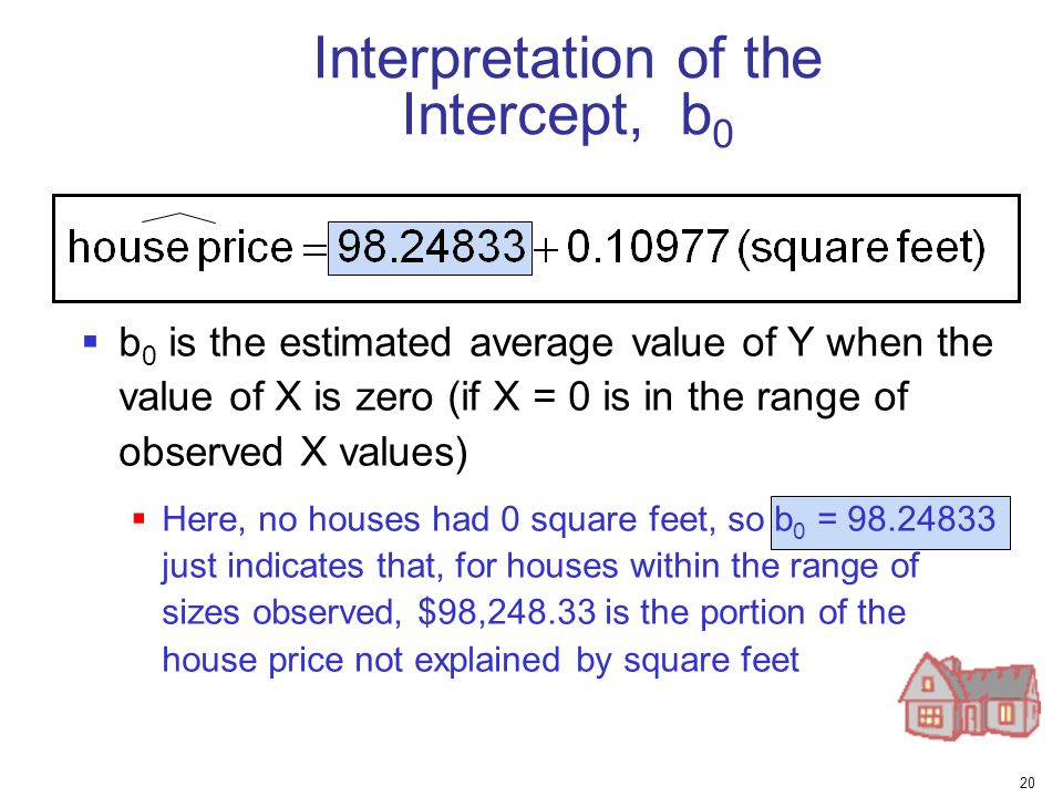 Interpretation of the Intercept, b0